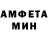 MDMA Molly Kristina Breslavska